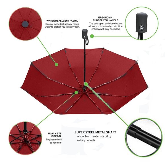 Variety To Go Windproof Compact Travel Umbrella, Auto Open/Close, Folding - Picture 5 of 12